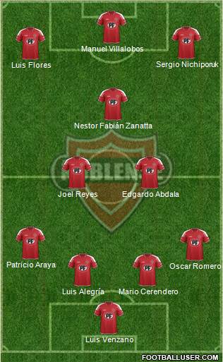 CD Ñublense S.A.D.P. football formation