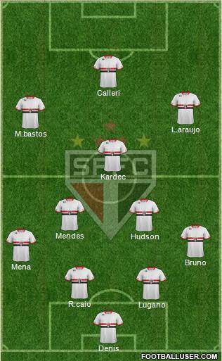 São Paulo FC Formation 2016