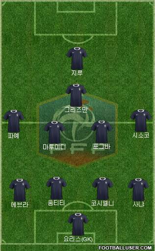 France Formation 2016