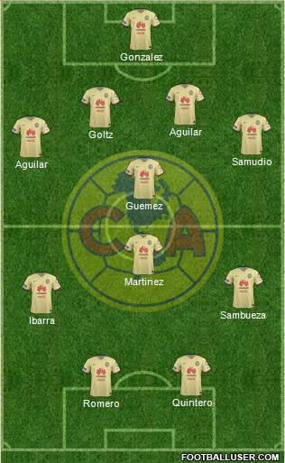 Club de Fútbol América Formation 2016