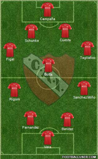 Independiente Formation 2016
