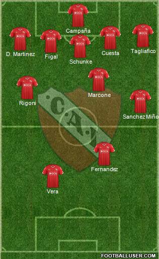 Independiente Formation 2016