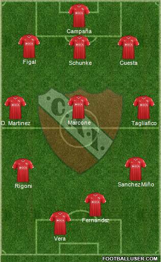 Independiente Formation 2016