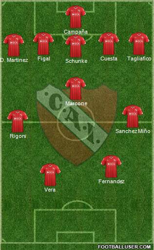 Independiente Formation 2016