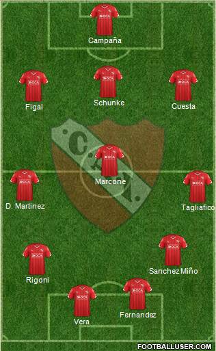 Independiente Formation 2016