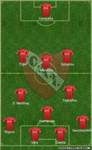 Independiente Formation 2016