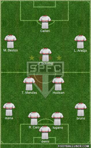 São Paulo FC Formation 2016