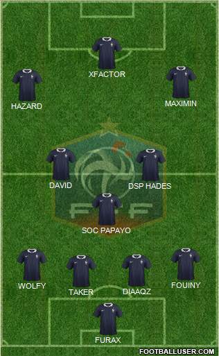 France Formation 2016