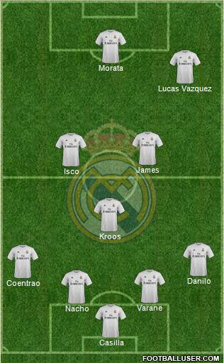 Real Madrid C.F. Formation 2016