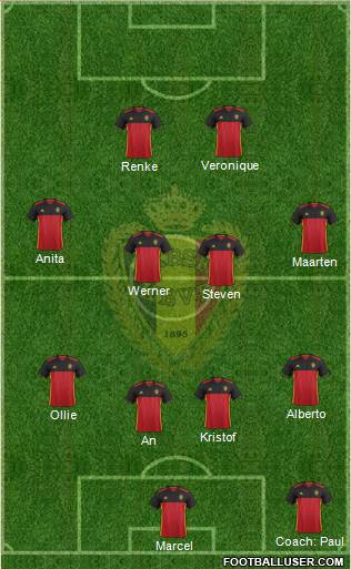 Belgium Formation 2016
