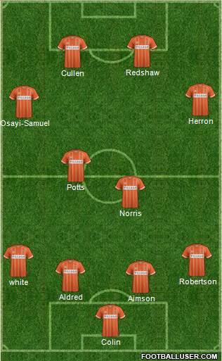 Blackpool 4-1-2-3 football formation