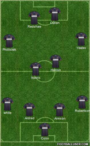 Blackpool Formation 2016