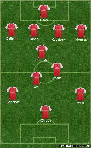 Arsenal Formation 2016