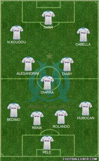 Olympique de Marseille Formation 2016