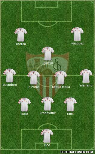 Sevilla F.C., S.A.D. Formation 2016