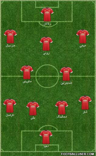 Manchester United Formation 2016