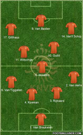 Holland Formation 2016