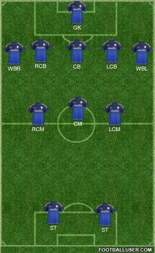 Cardiff City football formation