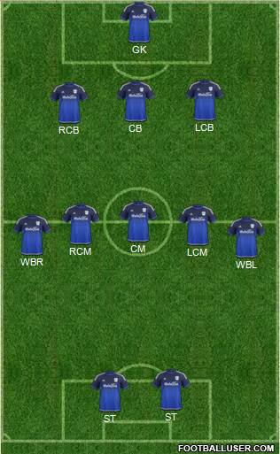 Cardiff City Formation 2016