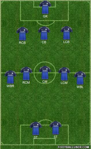 Cardiff City football formation