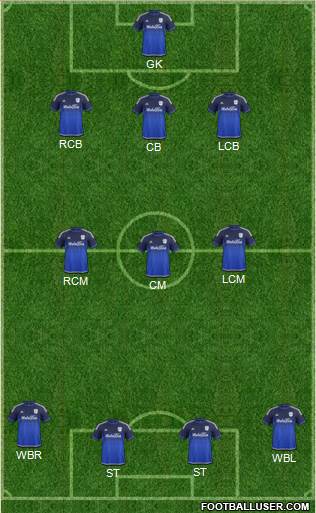 Cardiff City football formation