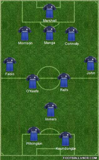 Cardiff City Formation 2016