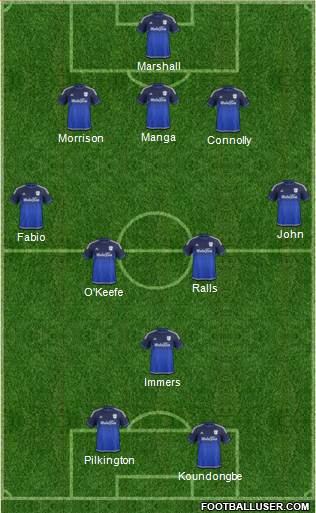 Cardiff City football formation