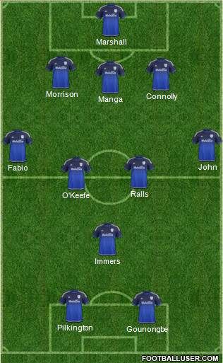 Cardiff City 3-5-2 football formation