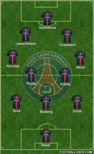 Paris Saint-Germain Formation 2016