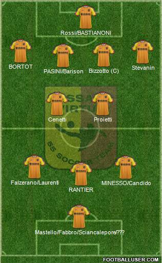 Bassano Virtus Formation 2016