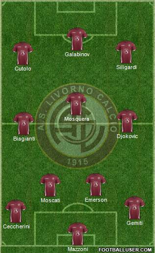 Livorno Formation 2016