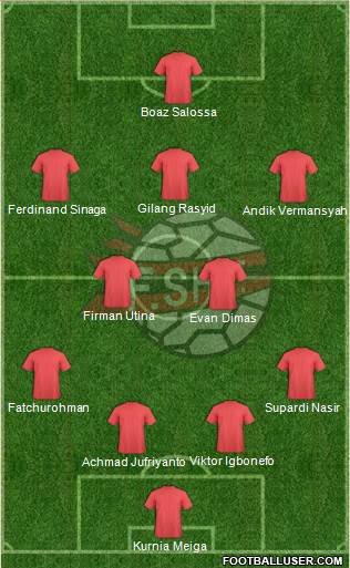 Albania Formation 2016