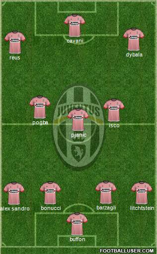 Juventus Formation 2016