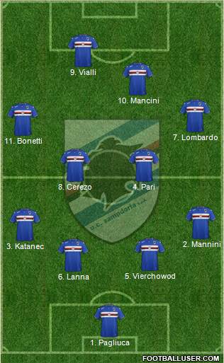 Sampdoria Formation 2016