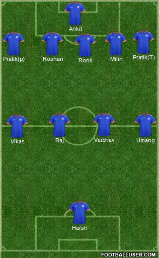India Formation 2016