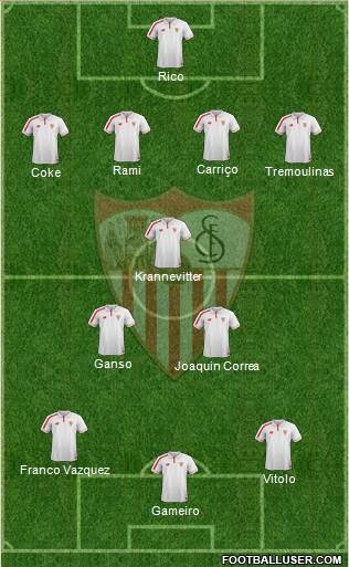Sevilla F.C., S.A.D. Formation 2016