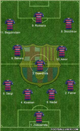 F.C. Barcelona Formation 2016