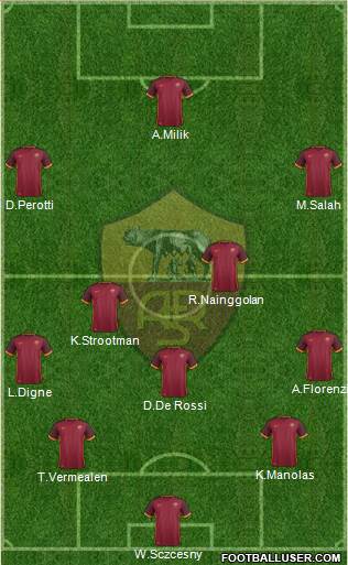 AS Roma Formation 2016