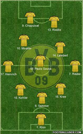 Borussia Dortmund Formation 2016