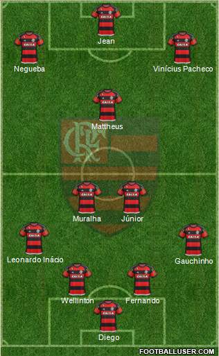 CR Flamengo Formation 2016