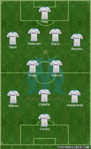 Olympique de Marseille Formation 2016