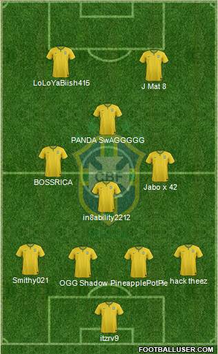 Brazil Formation 2016