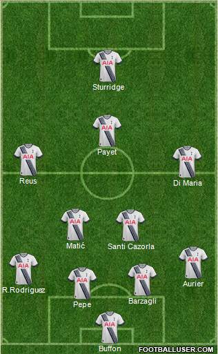 Tottenham Hotspur Formation 2016