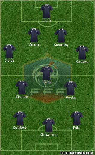 France Formation 2016