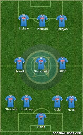Napoli Formation 2016