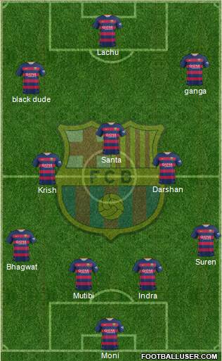 F.C. Barcelona Formation 2016