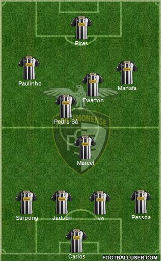 Portimonense Sporting Clube Formation 2016