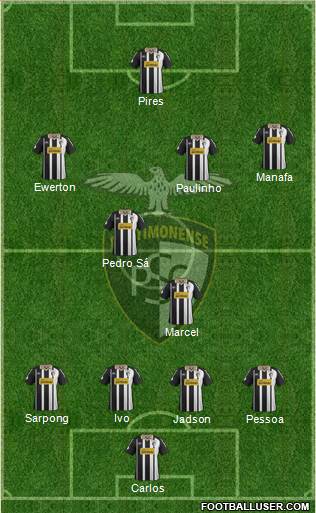 Portimonense Sporting Clube Formation 2016