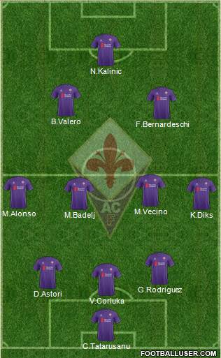 Fiorentina Formation 2016