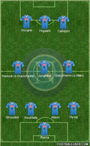 Napoli Formation 2016